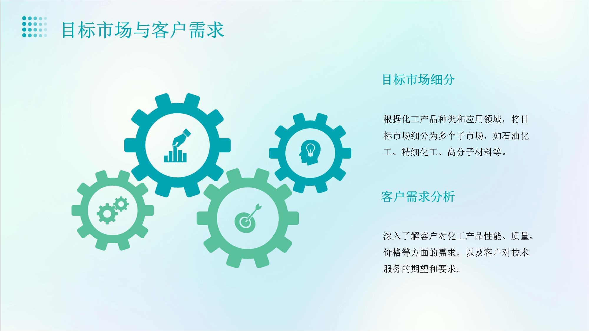 設立化工技術服務公司組建方案