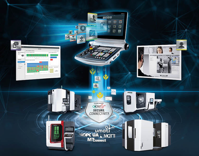 DMG MORI攜全面的自動化解決方案亮相CIMT 2021